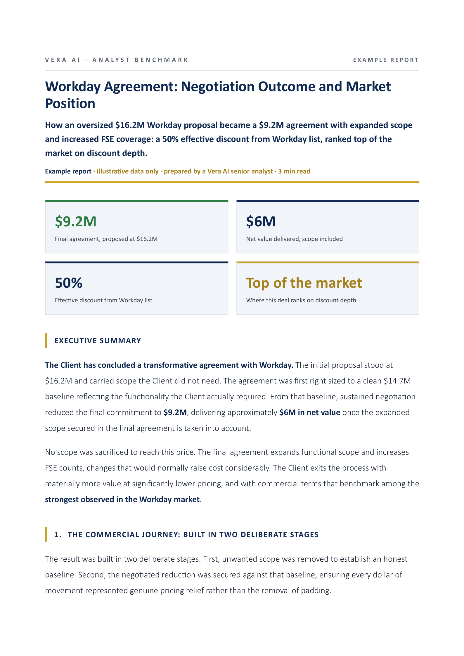 Sample benchmark report, page 1: The verdict up front
