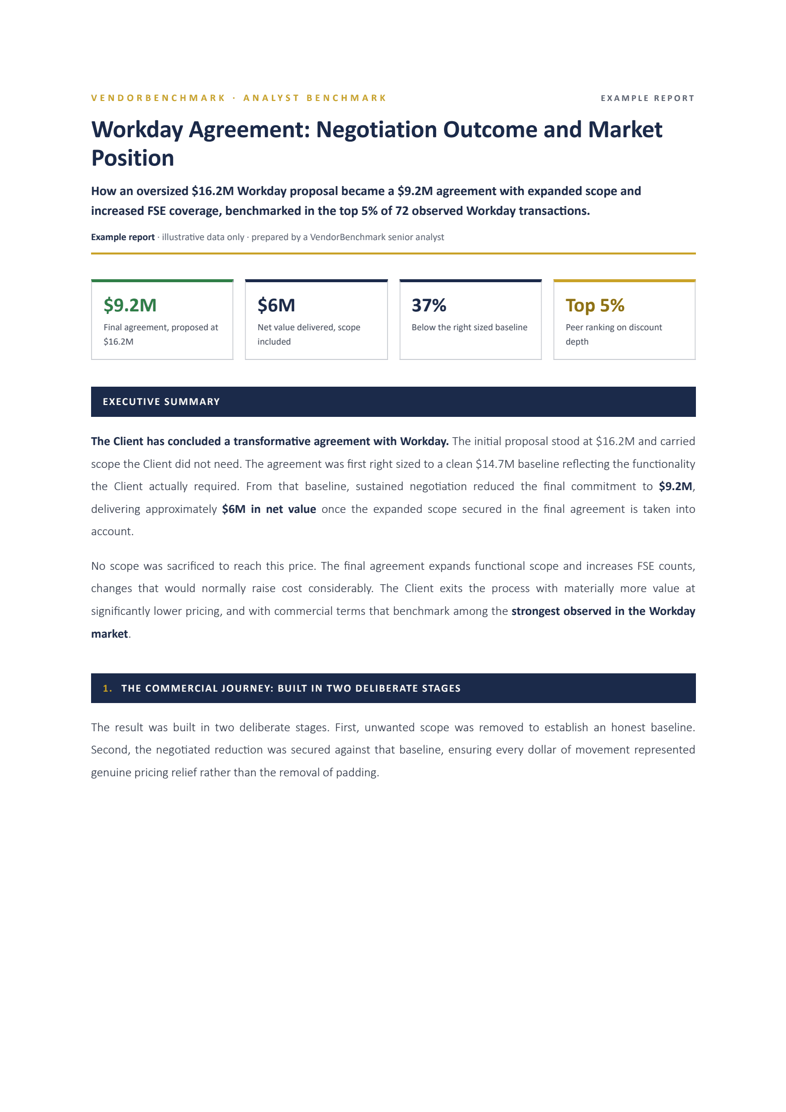 Sample benchmark report, page 1: The verdict up front