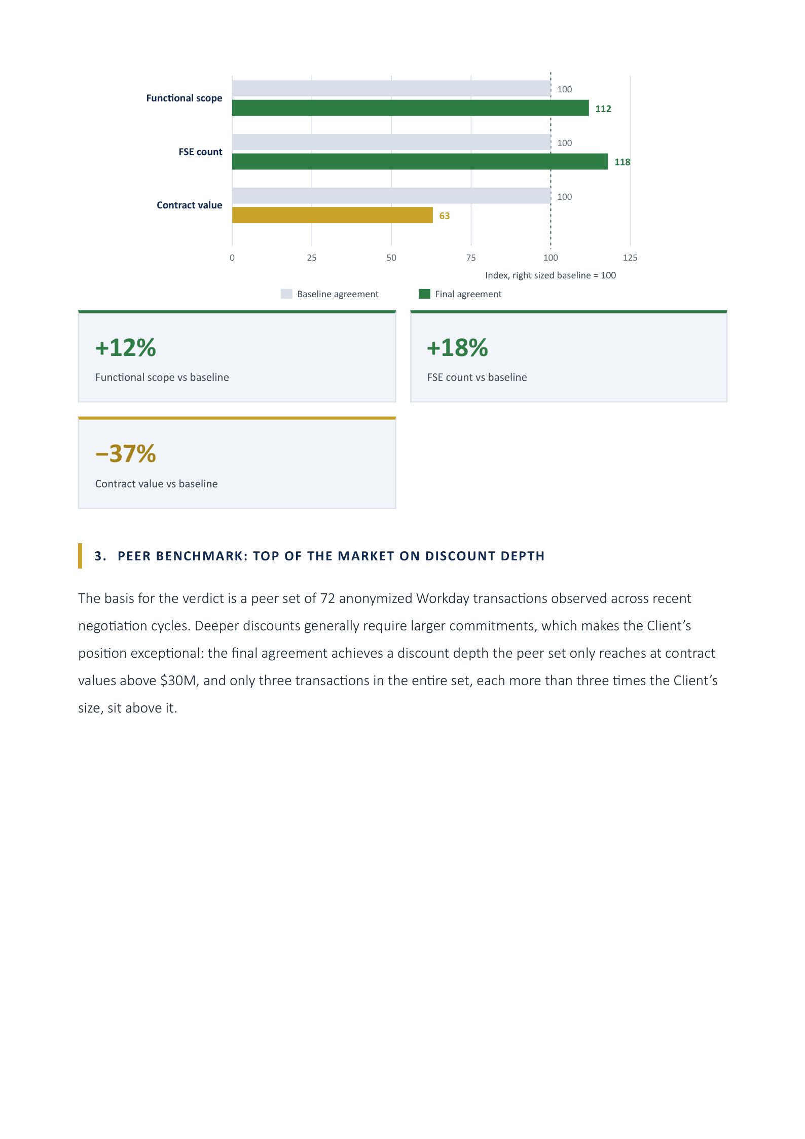 Sample benchmark report, page 3: Scope up, price down